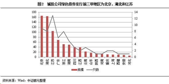 解析公司发行债券的条件，从基础到实践的全面指南