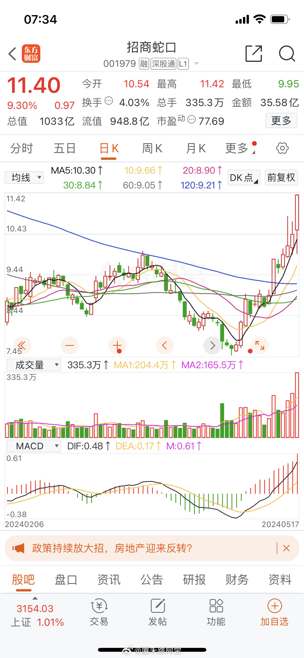 招商蛇口股票行情深度解析，市场动态与投资价值探讨