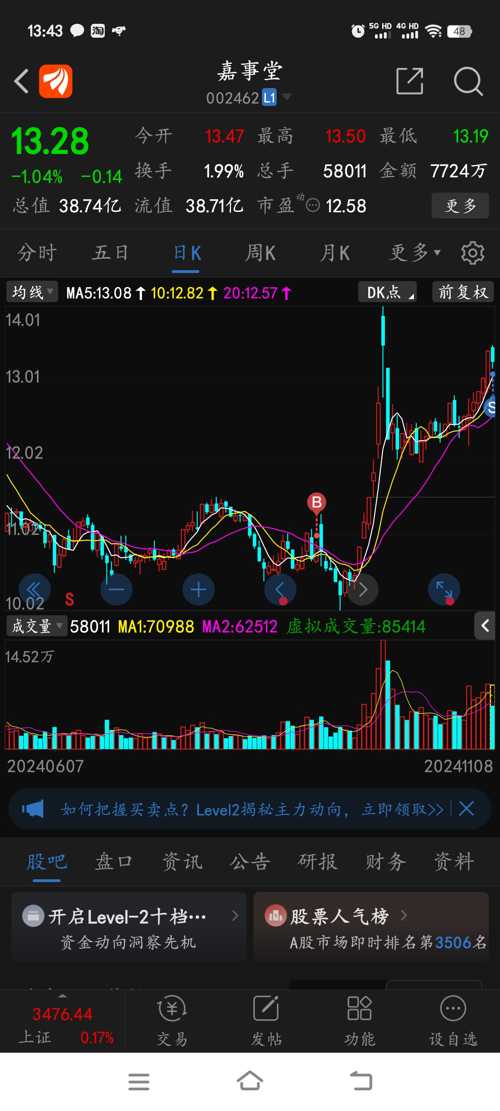 嘉事堂股票行情，市场动态与投资价值分析