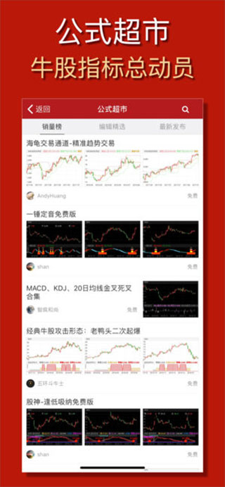 手机炒股软件公式，解锁移动投资新时代的智慧工具