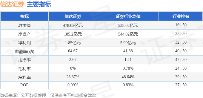 信达制药股票行情，稳健增长与未来展望