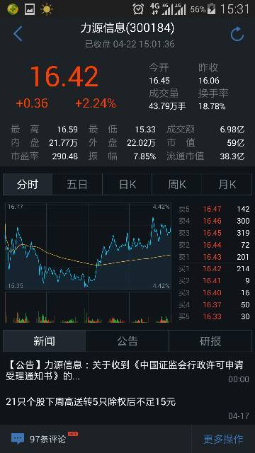 我想卖股票，从准备到执行的全面指南