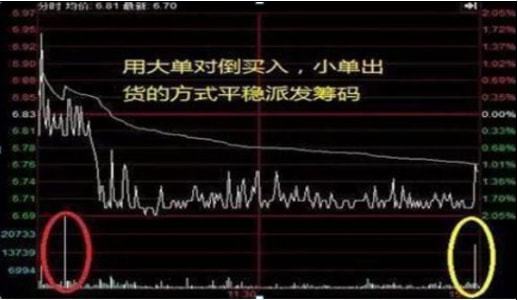 股票资金流入，市场动向的晴雨表与投资者的指南针