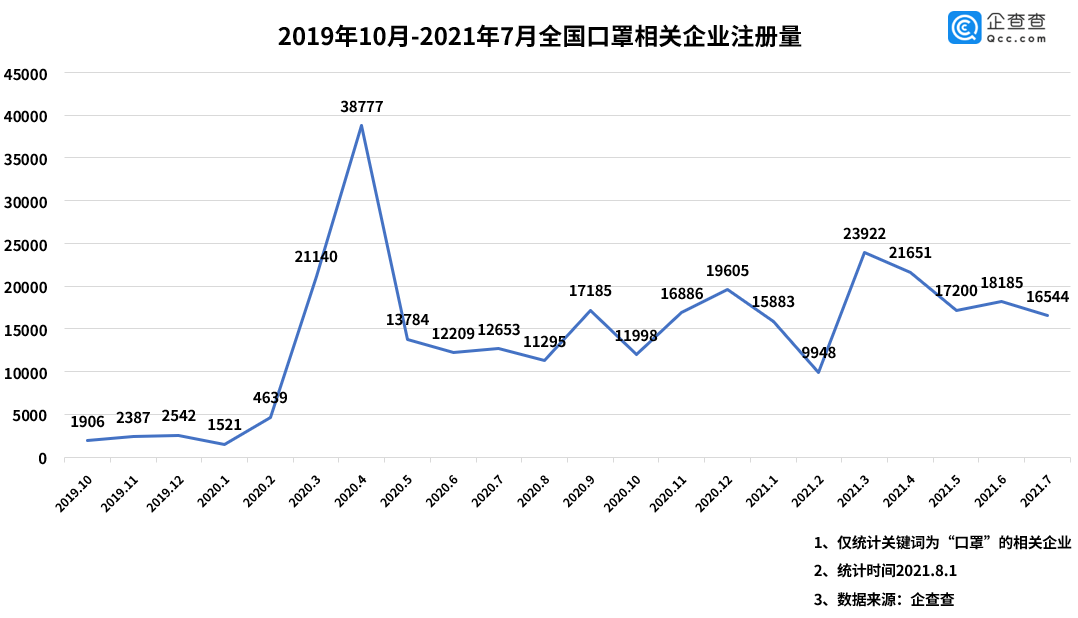 2023年零售新纪元，179家直营零售中心崛起，平均每2天新增一家