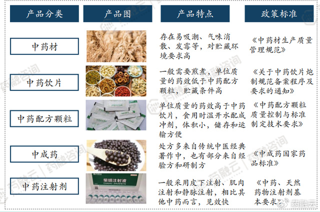 康缘药业股票行情，传统中药与现代科技的融合之旅