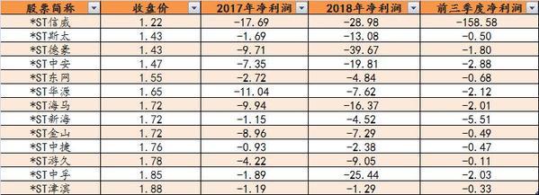 津滨发展股票价格，区域经济引擎的波动与展望