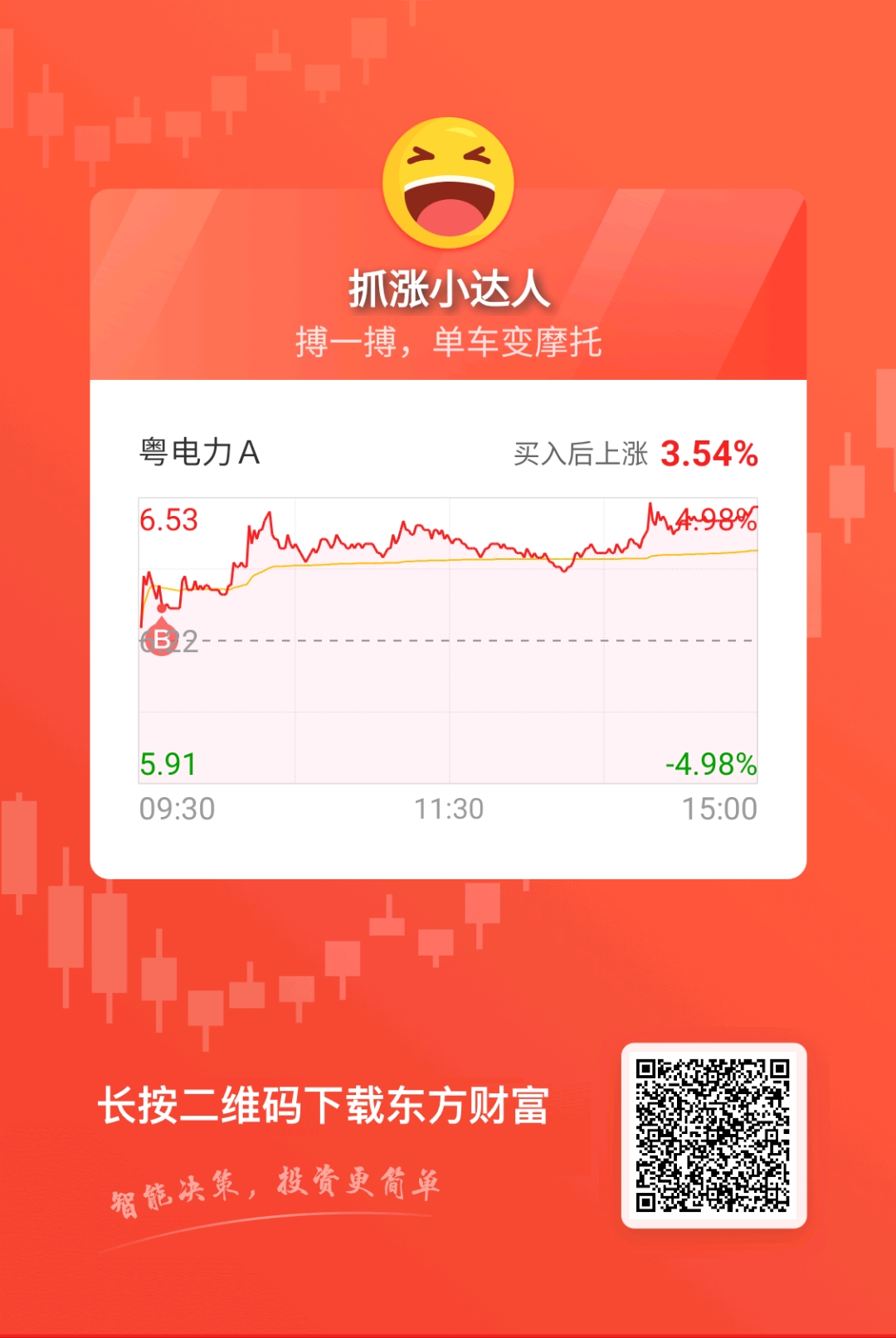 粤电力A股票最新动态，稳健运营与绿色转型并进