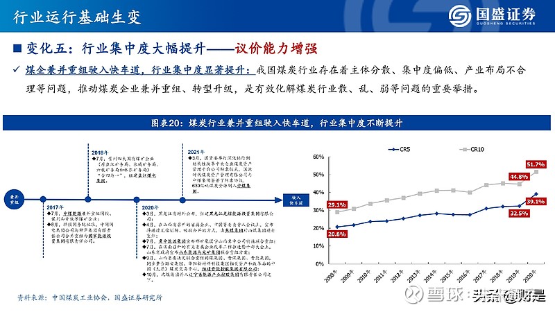 600816股票，从行业背景到投资价值深度解析