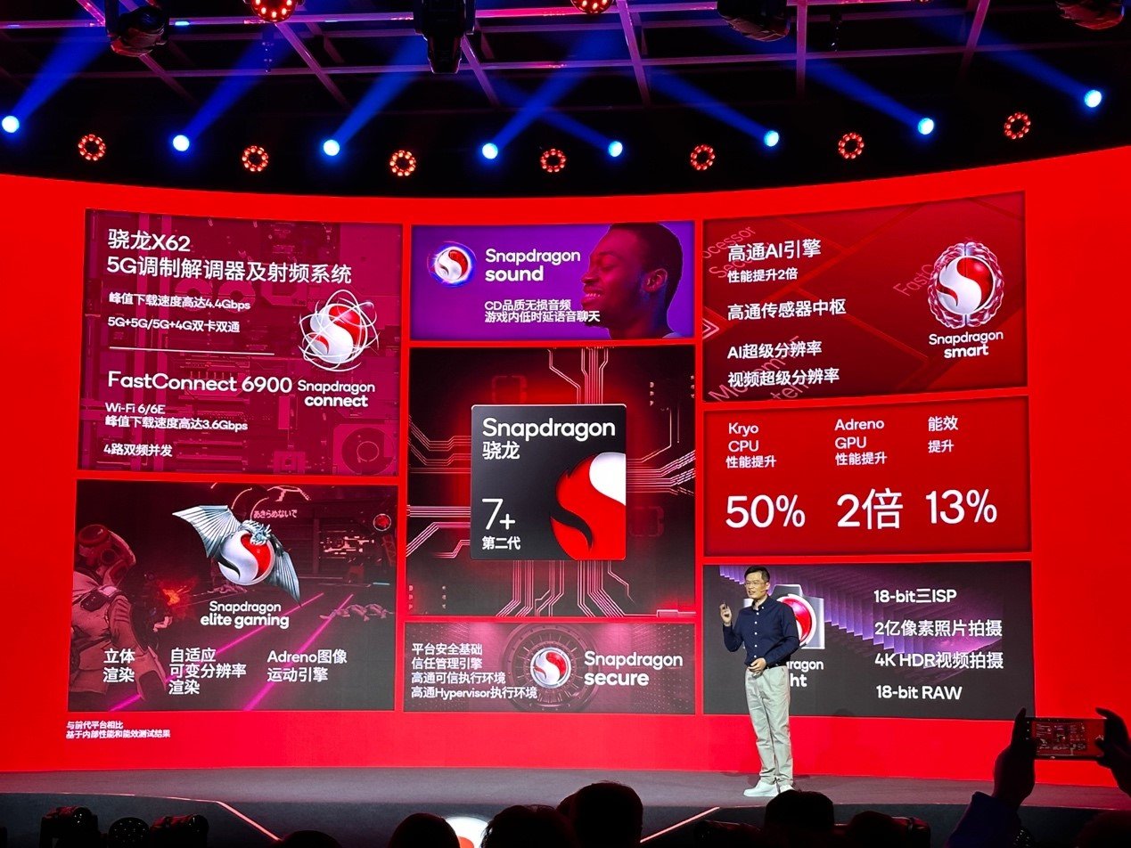 全球首发骁龙7+Gen3，重塑中端手机性能新标杆