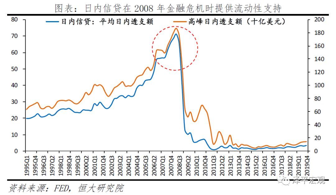 美国金融危机对中国经济的影响，挑战与机遇并存的复杂图景