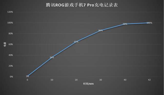 电竞性能新标杆，荣耀GT Pro震撼发布，重塑游戏体验