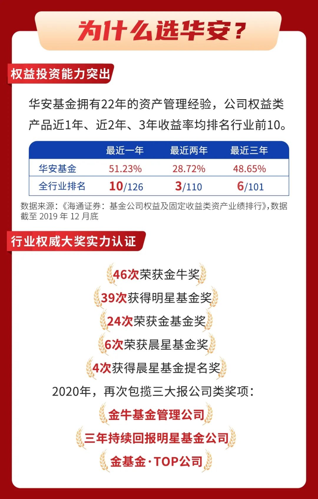 华安基金深度解析，应对短期波动风险的投资策略