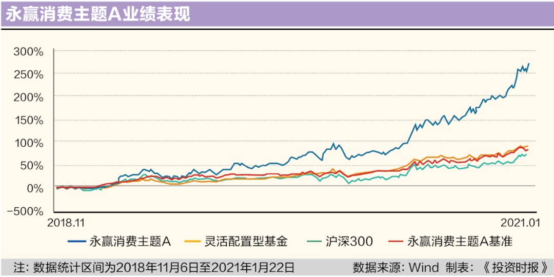 2024年6月度十大金股深度解析与投资展望