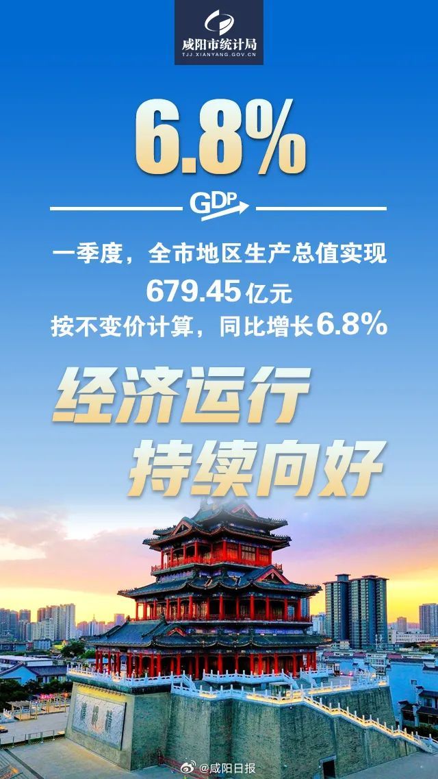 全球智能手机市场一季度强劲复苏，同比增长6%营收创历史新高
