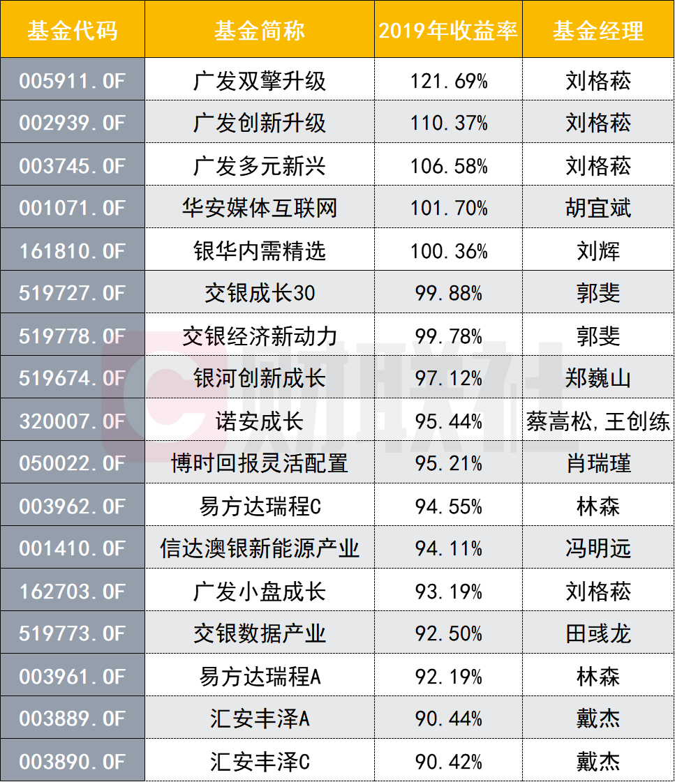 影响因素深度剖析，股票收益率的多元维度