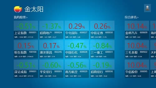 下载金太阳炒股软件，全面指南