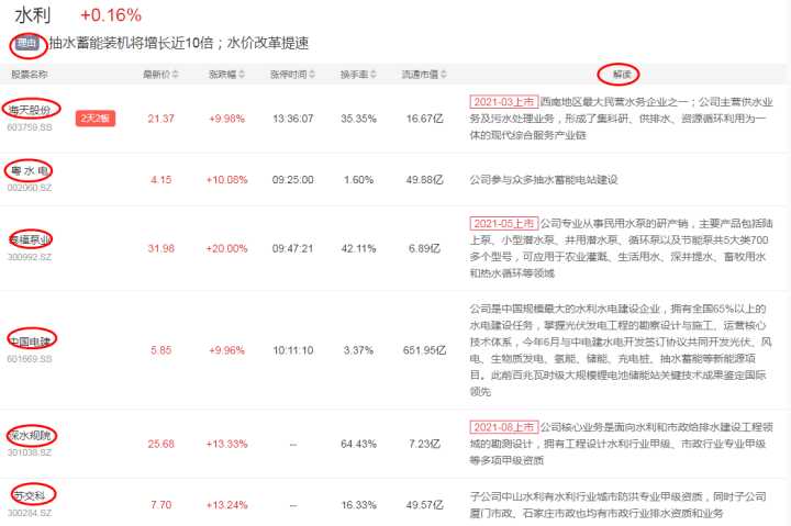 探索金晟app，炒股软件的新选择与深度解析