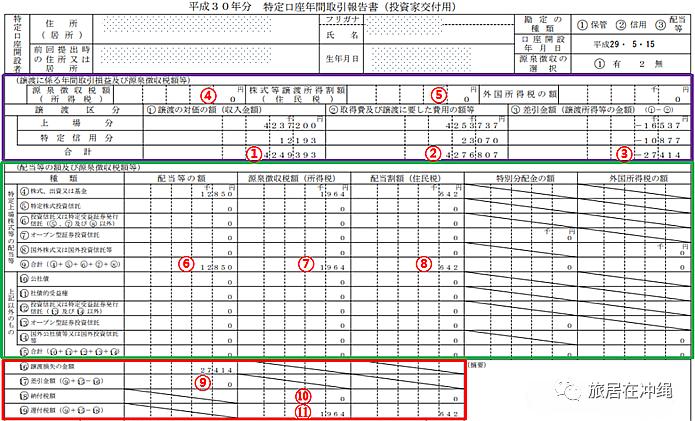 手机炒股，哪款应用能成为你的投资利器？
