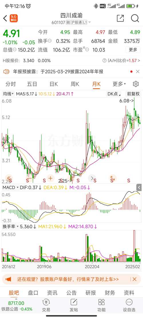 四川成渝股票，区域经济引擎与投资新机遇