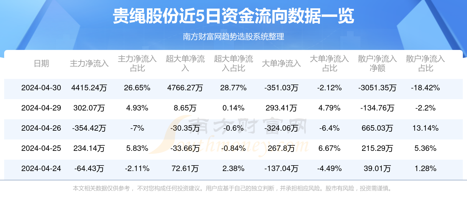 贵绳股份，股市风云中的稳健之选