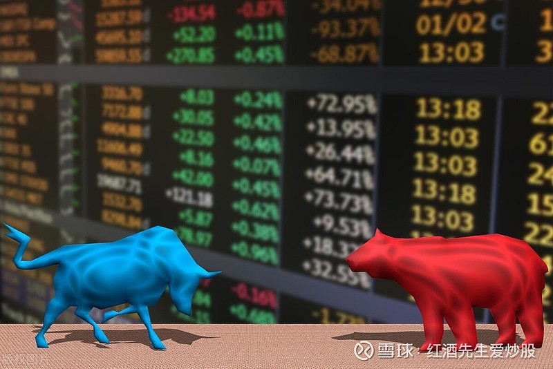 股票市场中的买入难现象，原因与对策