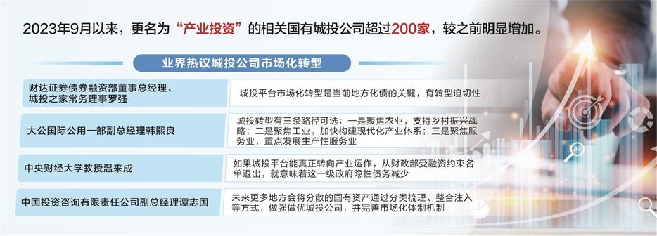 市场化主体债券发行助力集团产业转型初见成效