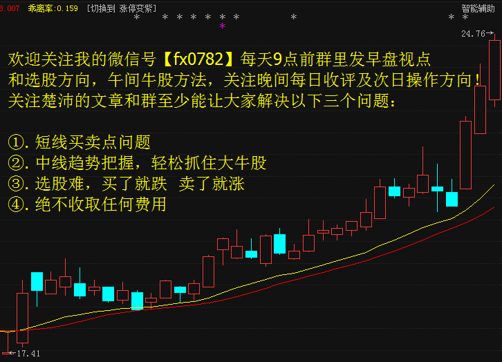 速成之路，揭秘软件炒股高手的成长秘籍