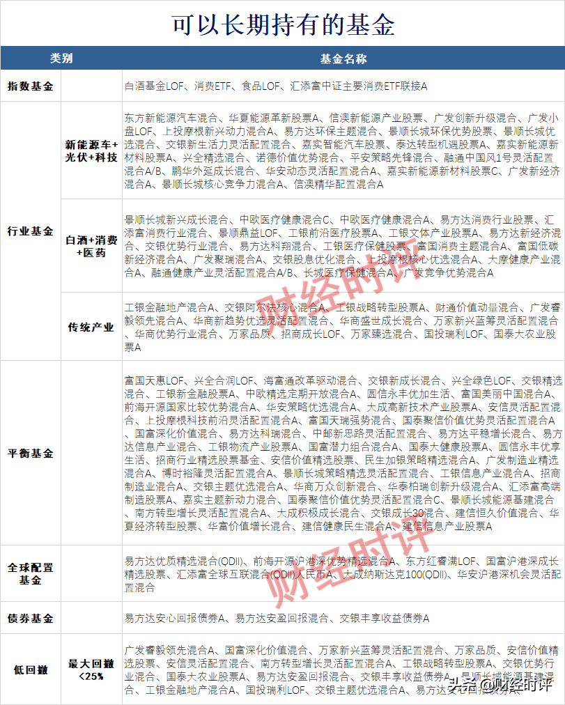 解析万科A股票，值得买入的长期投资选择吗？