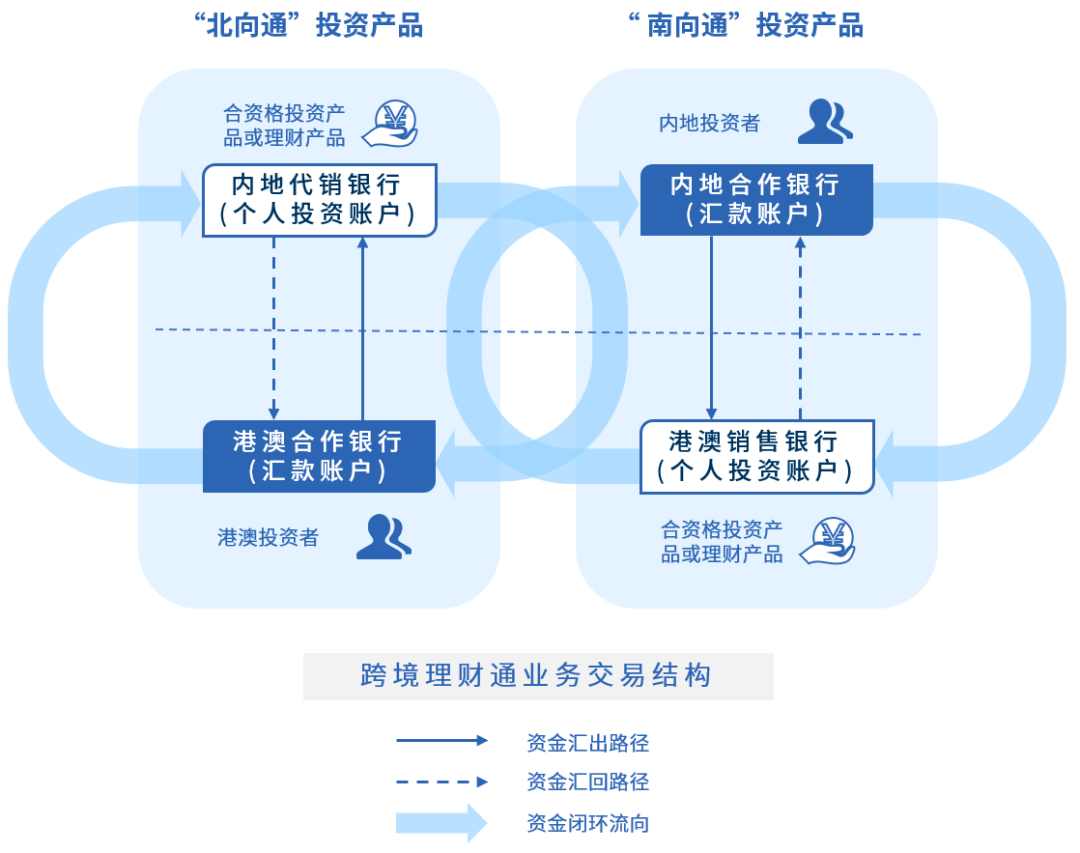 厦门证券炒股软件下载，一站式投资体验的智慧选择