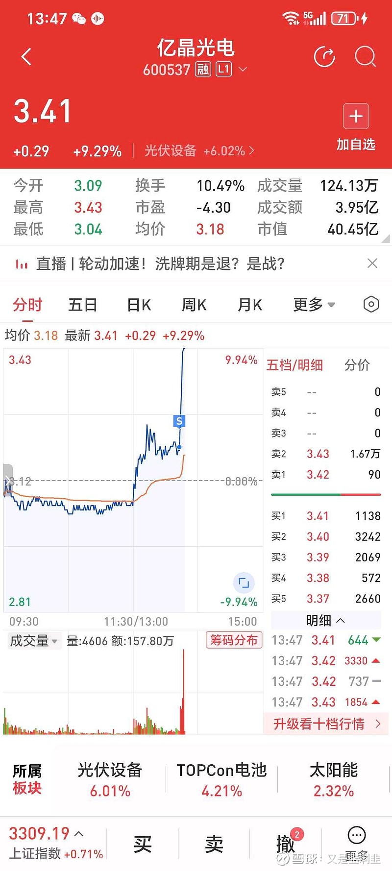 亿晶光电股票行情深度解析