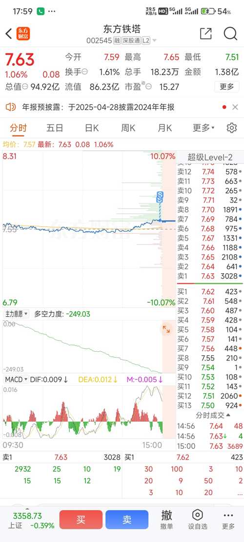 东方铁塔股票，价值与潜力并存的行业新星