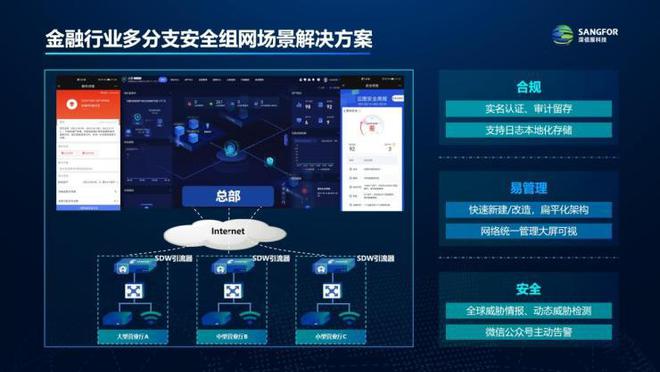 股票300014，科技与创新的双轮驱动—深信服深度剖析