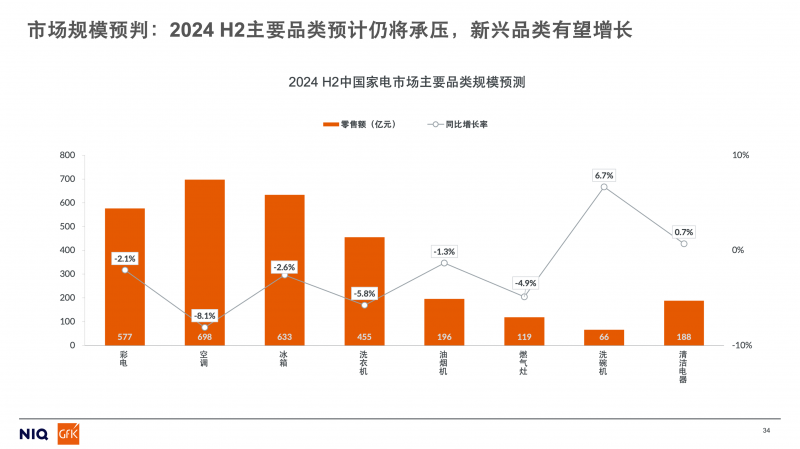 普路通股票最新动态，市场趋势与未来展望