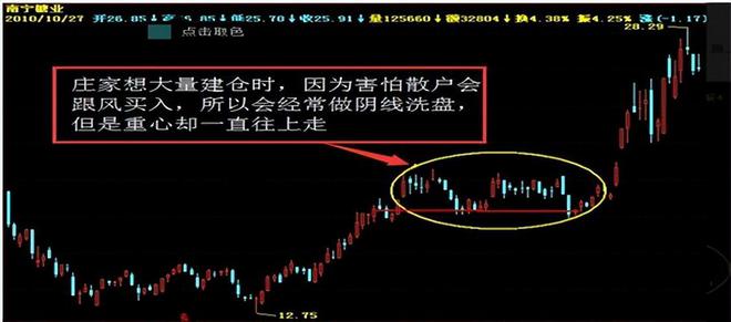 电脑股票交易软件，重塑股票交易的未来