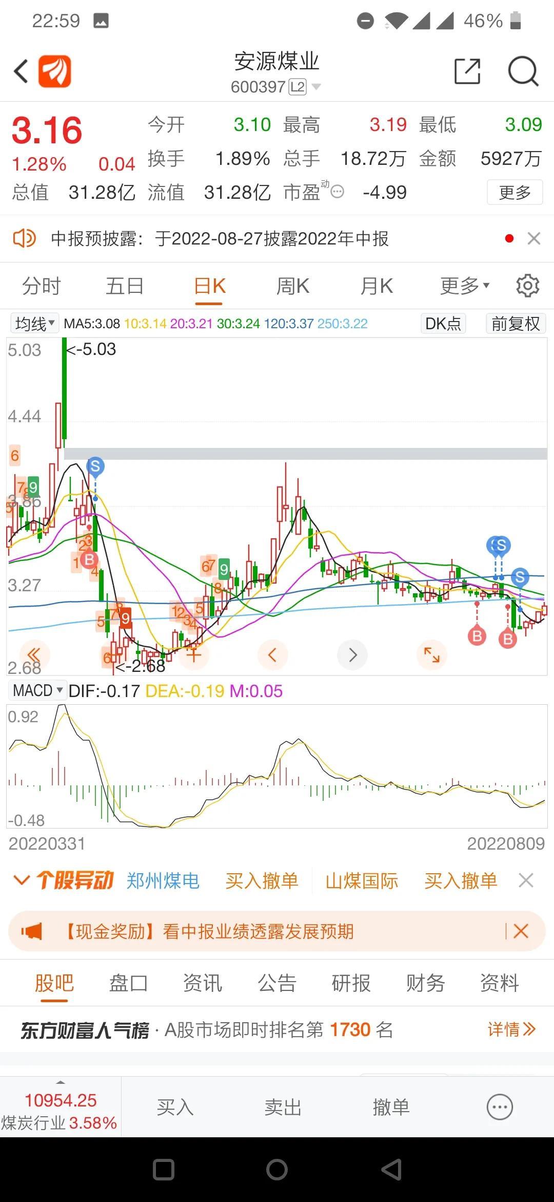 股票微博名人排行榜，揭示股市风云背后的影响力