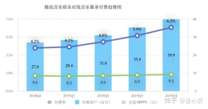 企业年度财报亮点，净利大增近四成，驱动因素与未来展望