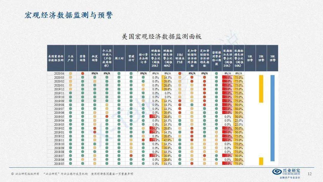 全球股票市值，透视全球经济与市场的晴雨表