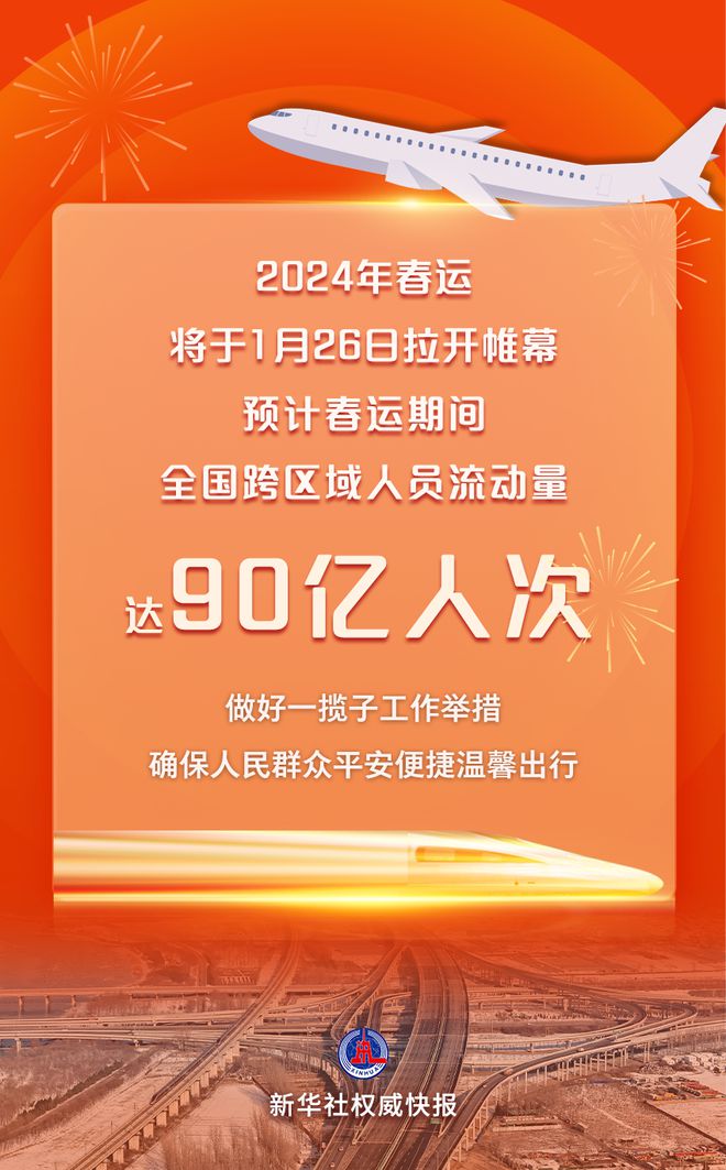 2024年，加大宏观调控力度，稳中求进促发展