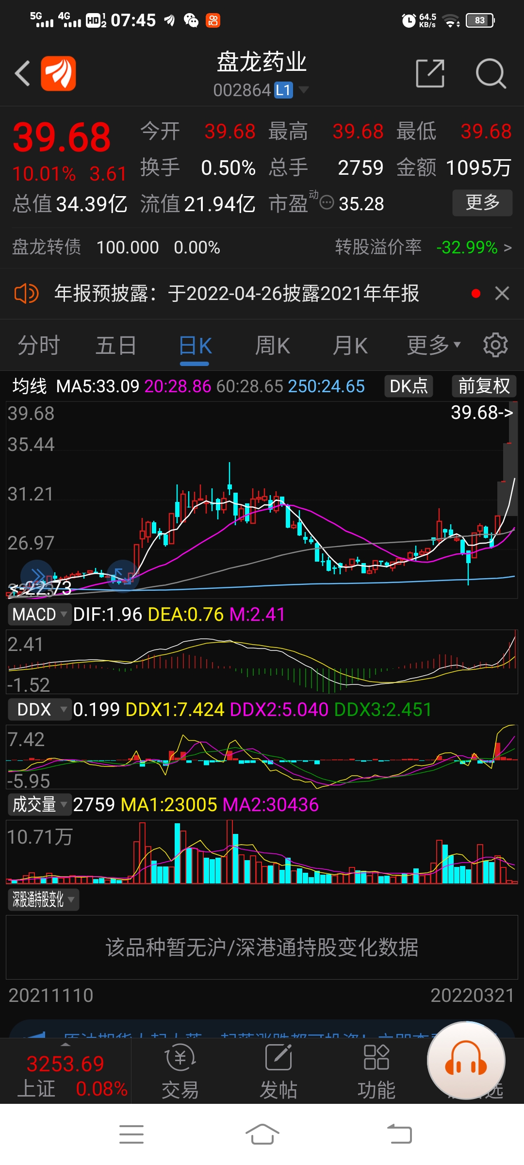 盘龙药业股票，潜力与挑战并存的医药蓝筹