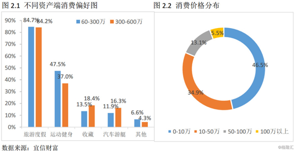 探索GLG股票，投资新蓝海与市场潜力
