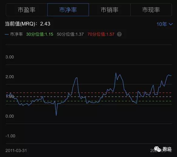 京东方A股票，科技蓝海中的璀璨明珠
