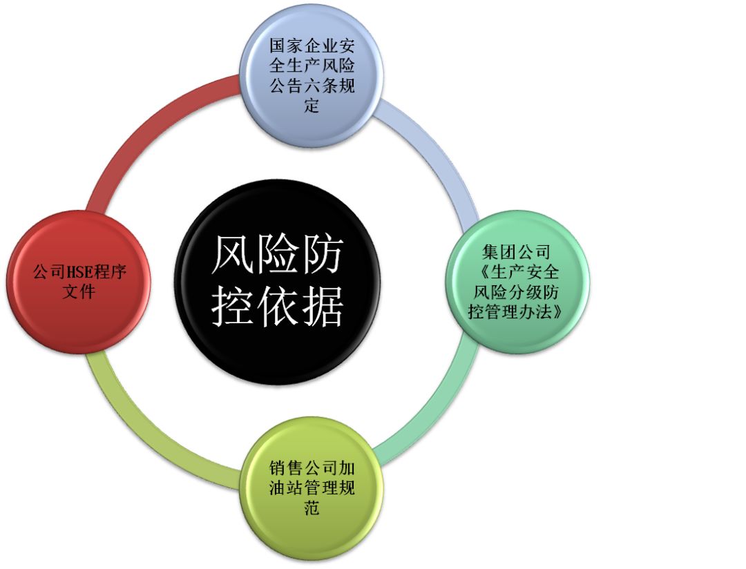 构建化解风险的长效安排，超越预期的稳健策略