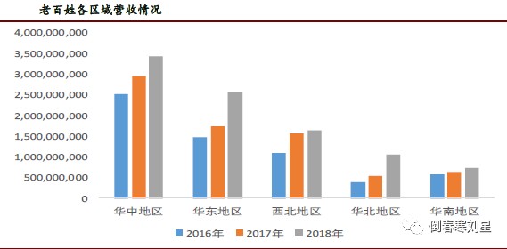 通达创智2022年度归母净利润稳健增长，1.32亿元业绩彰显企业韧性