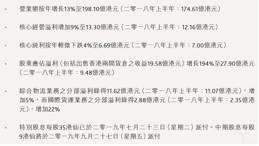 2024财年末期股息公告，每股拟派发30港仙，彰显企业强劲实力与股东回馈承诺
