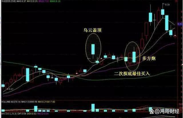 港股惊魂，揭秘暴跌90%的股票背后