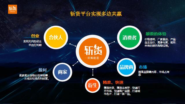 新消费逻辑升温，投资风口转向下的机构布局与策略