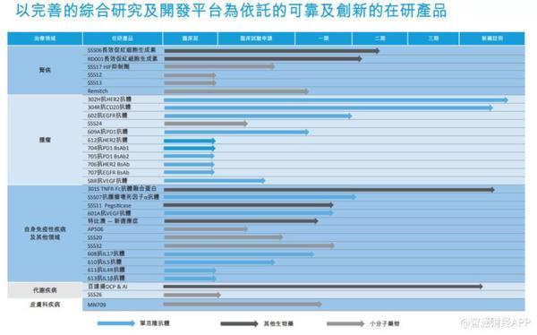 雷柏科技股票走势深度剖析，从技术面与基本面双维度探索