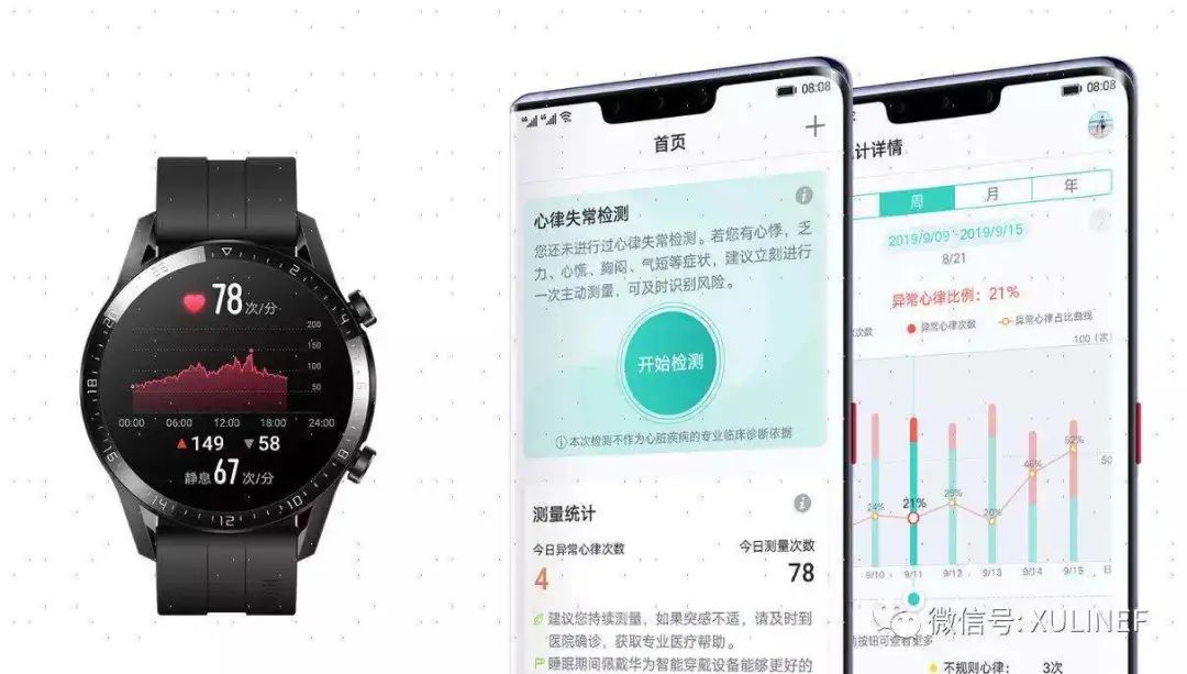 华为GT2智能手表能否下载炒股软件？