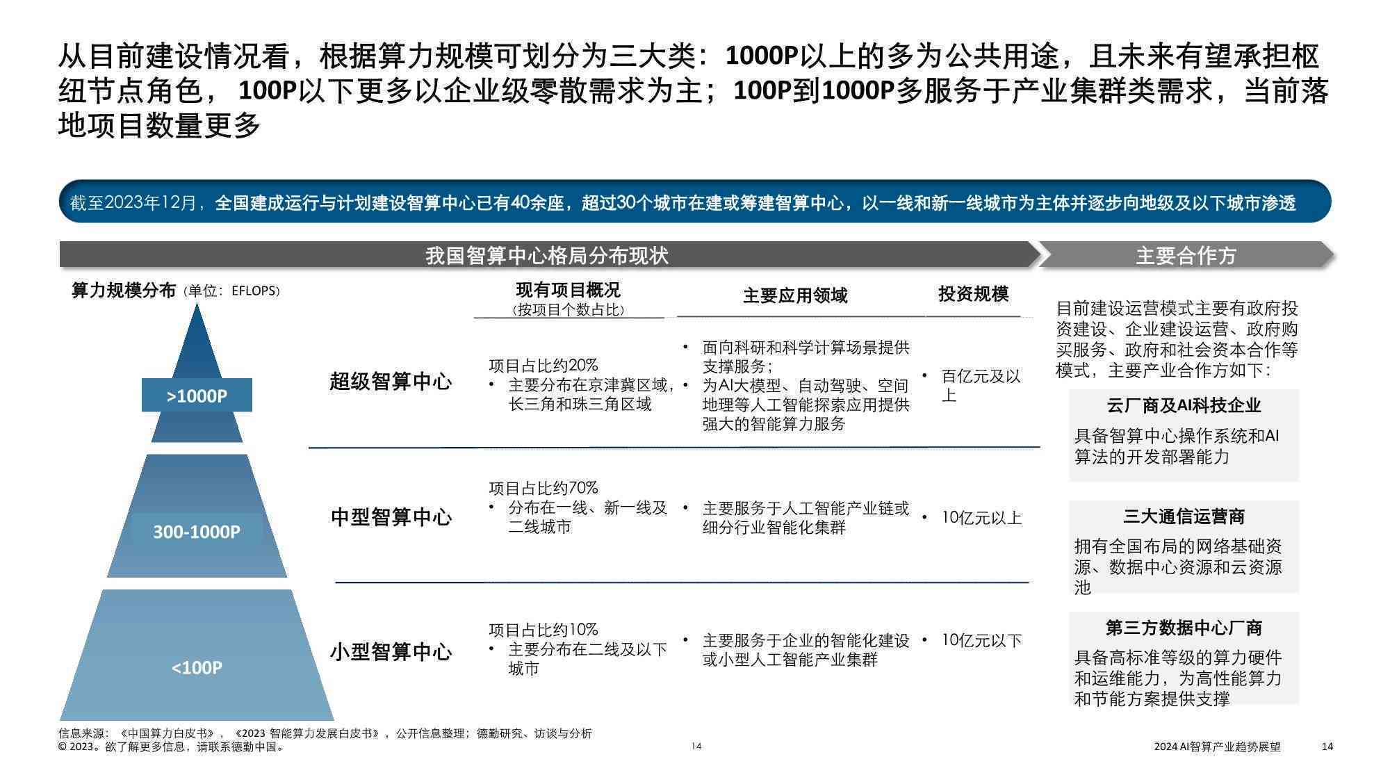 探秘同洲电子股票，从行业先锋到未来趋势的深度剖析