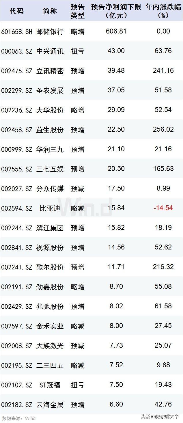 圣农发展股票行情深度解析